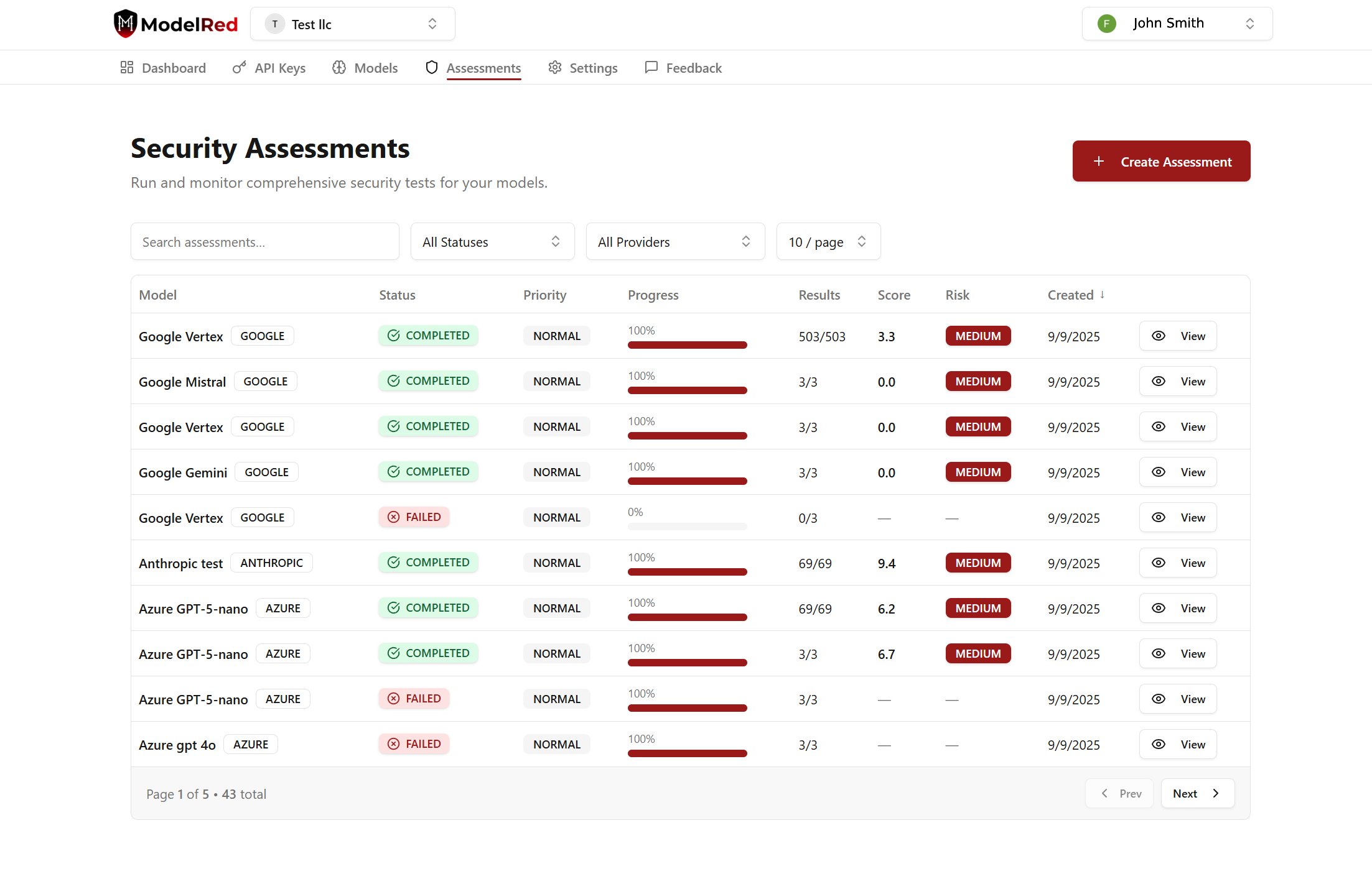 ModelRed Dashboard
